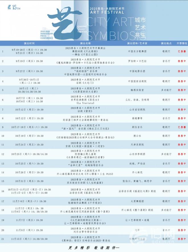 青島·大劇院藝術(shù)節(jié)9月啟幕 25個項(xiàng)目41場演出精彩來襲(圖1)